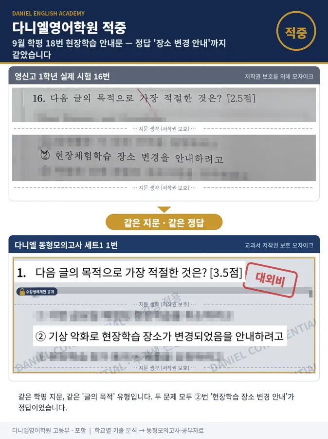 영신고 1학년 실제 시험 16번과 다니엘 동형모의고사 1번을 나란히 놓은 적중 카드(저작권 보호를 위해 모자이크)